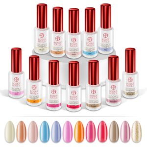 Set kolekcja lakierów hybrydowych Secondo Anniversario Boska Nails Set kolekcja lakierów hybrydowych Secondo Anniversario Boska Nails