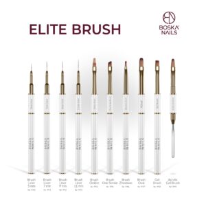 Zestaw pędzli do stylizacji paznokci Boska Nails 10 sztuk